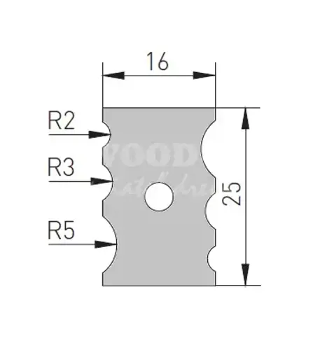 Žiletka profilová 25x16x2; R2,3,4