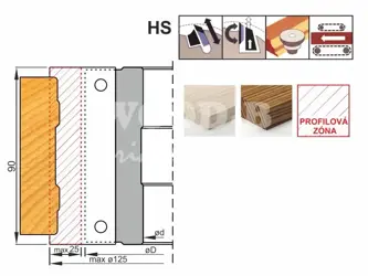 Zákazkový profilový nôž LIGHT; 90x5,5x50; HSS