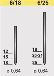 Minipins (klince bez hlavičky) 6/25 bal.10000 ks