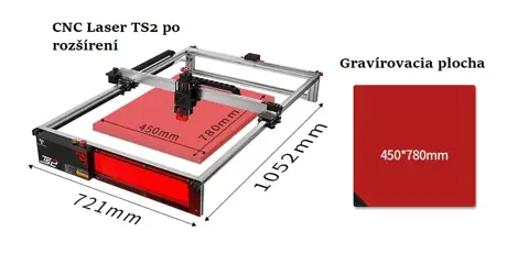 Kit rozšírenie pre CNC laser gravírku TS2-10W