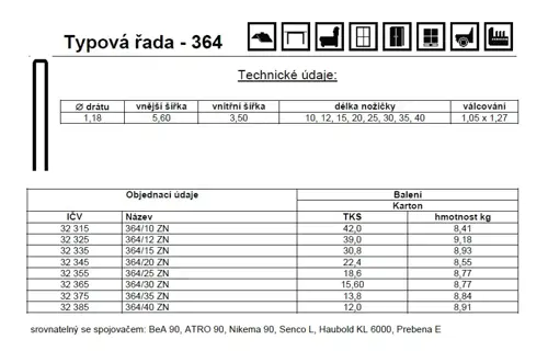 Sponkovačka Metabo KG 90/25 (364)