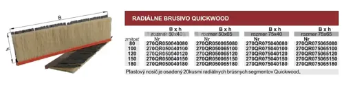 Brusivo radiálne; B 75; h 40; P150