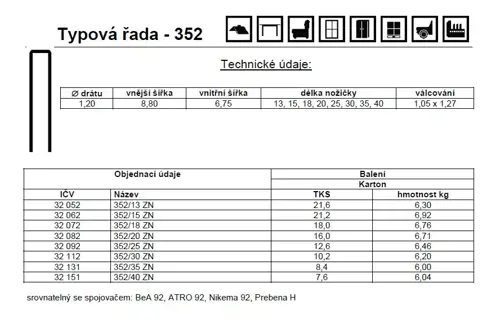 Sponkovačka stolárska stredná 92/40 (352)