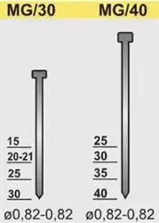Klince MG 8/30 bal. 9000 ks