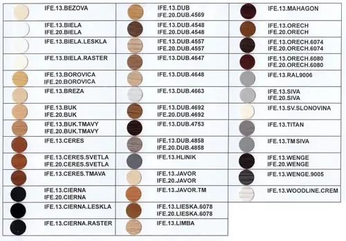 Samolepiaca krytka čierna; D13; 20 ks/blister