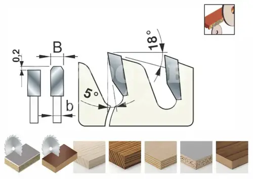 Pilový kotúč - trapéz LU3D; D300; B3,2; b2,2; Z96 TFZ; d30; pozitívny