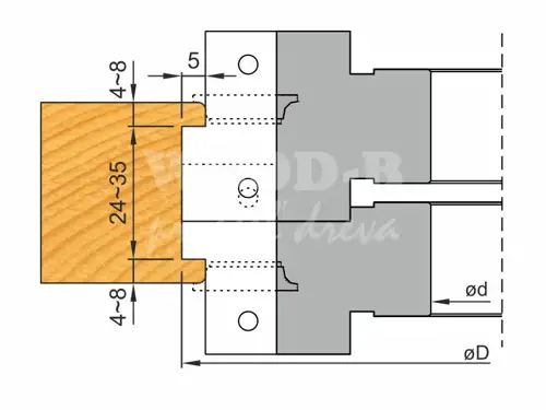 Sada žiletkových fréz na rámovú konštrukciu dverí ALU; D140; d30; Z2+2